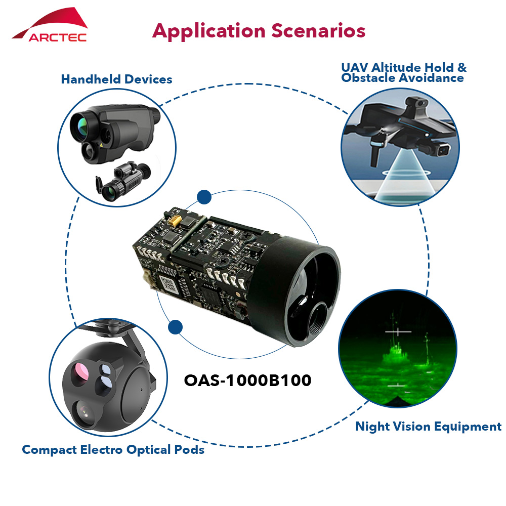 Промышленный лазерный дальноме – обзор и цена Industrial Laser Measurement