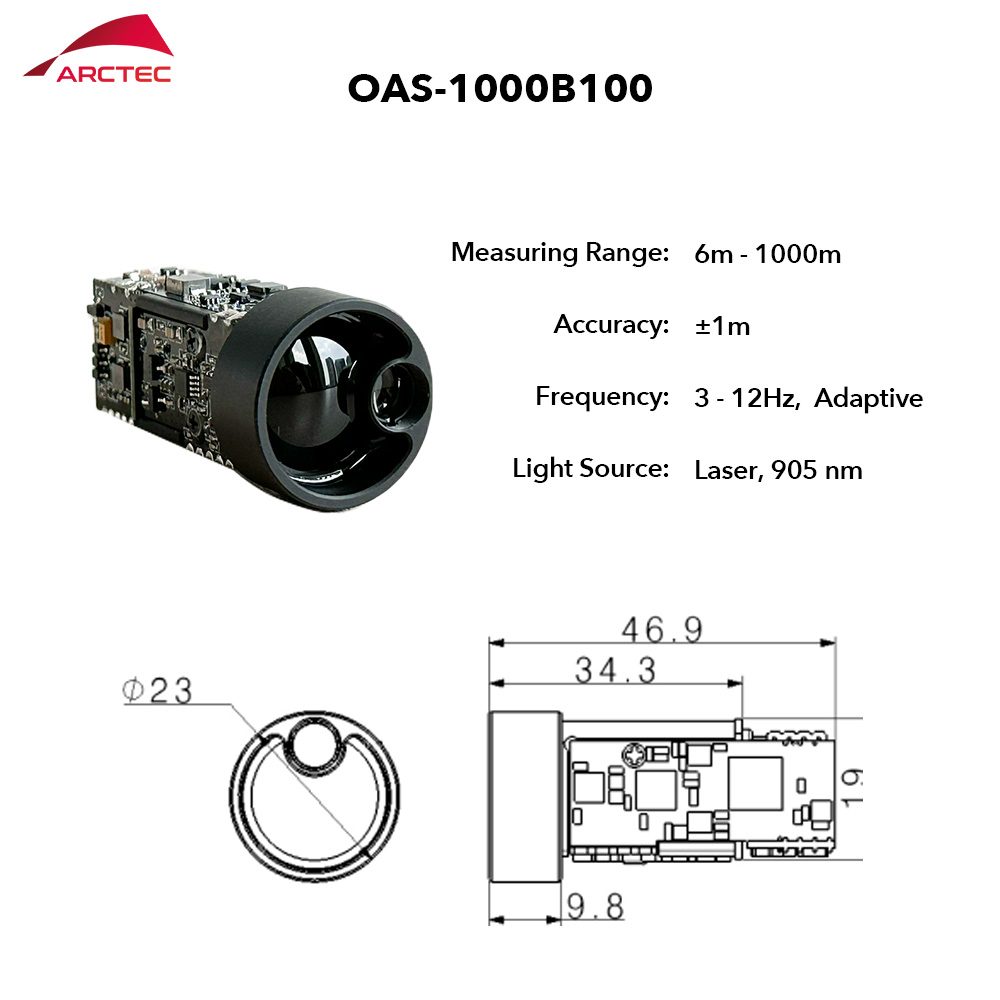 Промышленный лазерный дальноме – обзор и цена Industrial Laser Measurement