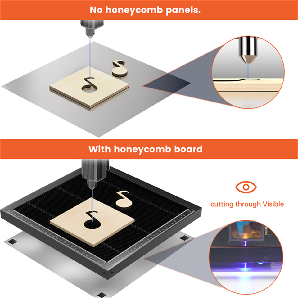 Лазерный рабочий стол ACMER Ho – обзор и цена Industrial Laser Cutting Machine