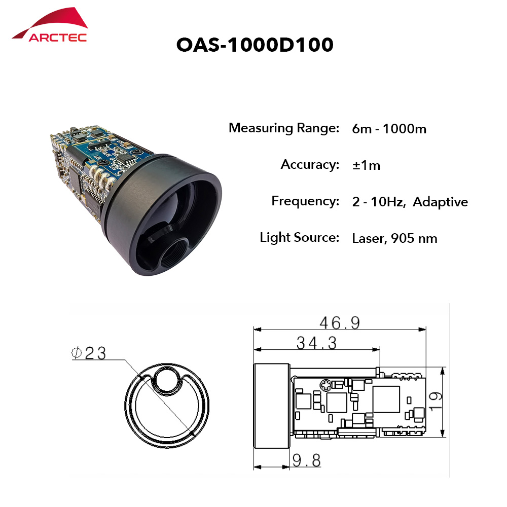 Модуль лазерного измерения дал – обзор и цена Industrial Laser Measurement