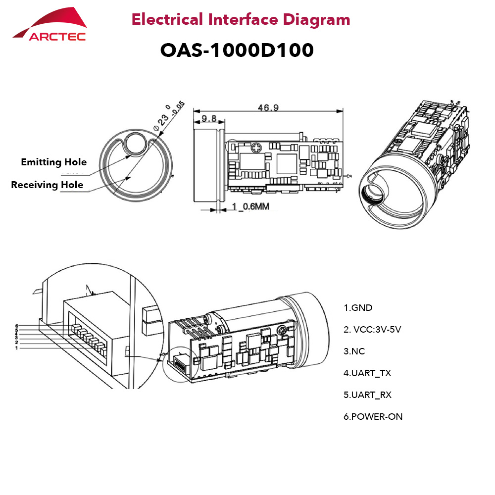 Модуль лазерного измерения дал – обзор и цена Industrial Laser Measurement