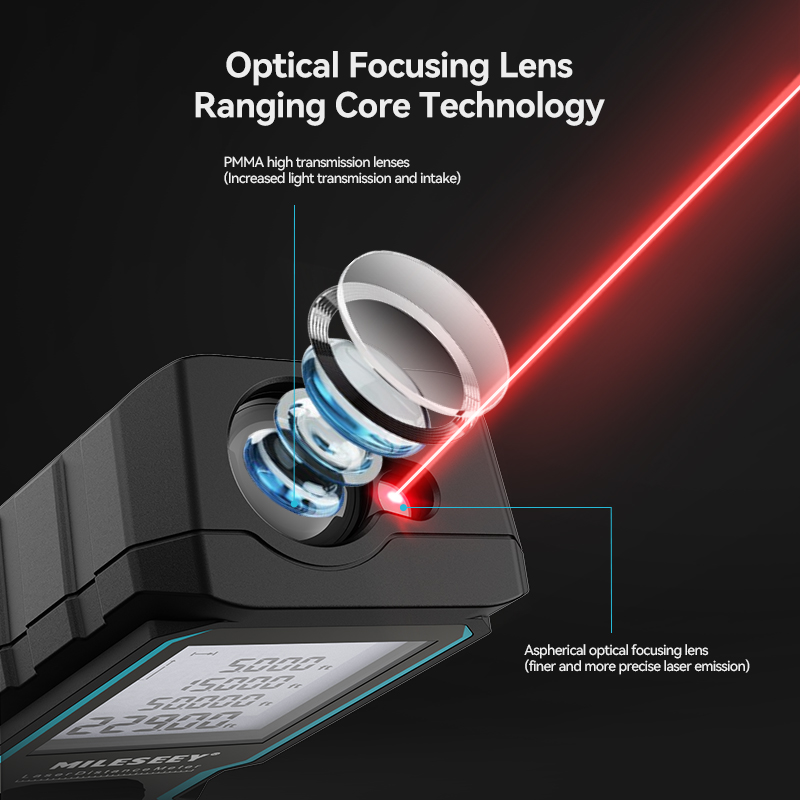 Mileseey X5 X6 S9 профессионал – обзор и цена Industrial Laser Training