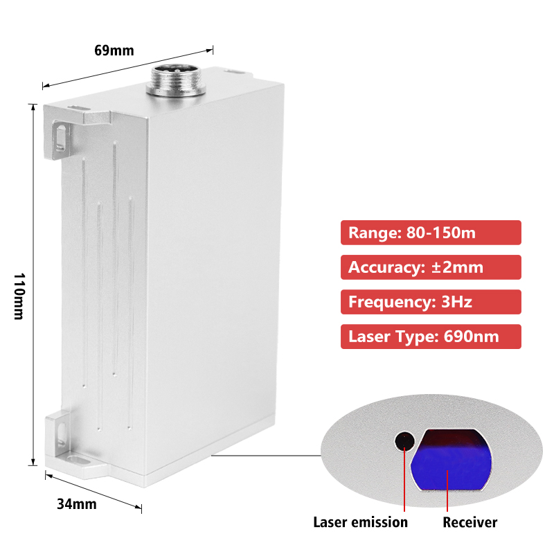 НОВЫЙ Промышленный лазерный да – обзор и цена Industrial Laser Measurement