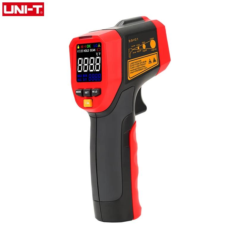 Бесконтактный инфракрасный лаз – обзор и цена Industrial Laser Measurement