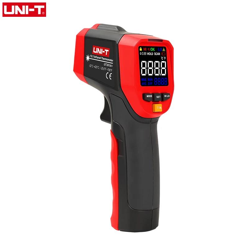 Бесконтактный инфракрасный лаз – обзор и цена Industrial Laser Measurement