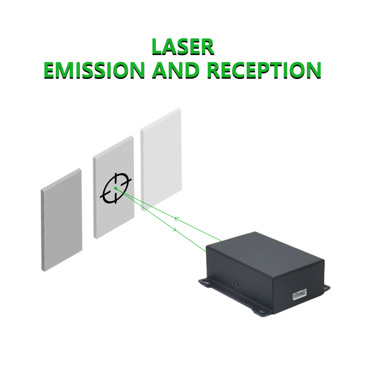 Промышленные лазерные датчики  – обзор и цена Industrial Laser Measurement