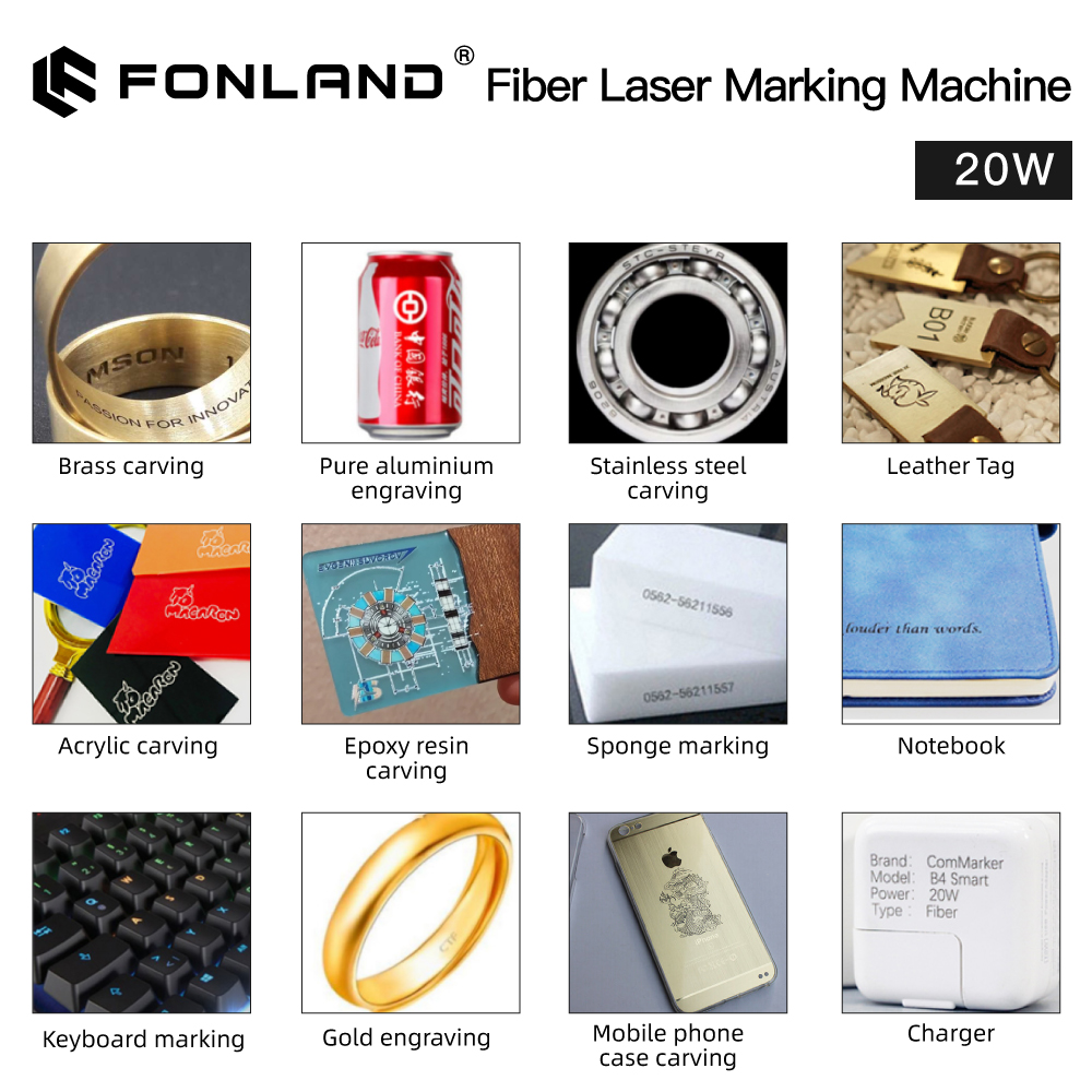 Лазерный маркировочный станок  – обзор и цена Industrial Laser Engraving Machine For Metal