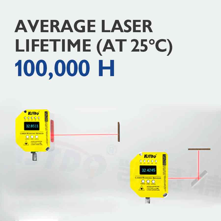 Промышленный лазерный датчик р – обзор и цена Industrial Laser Measurement