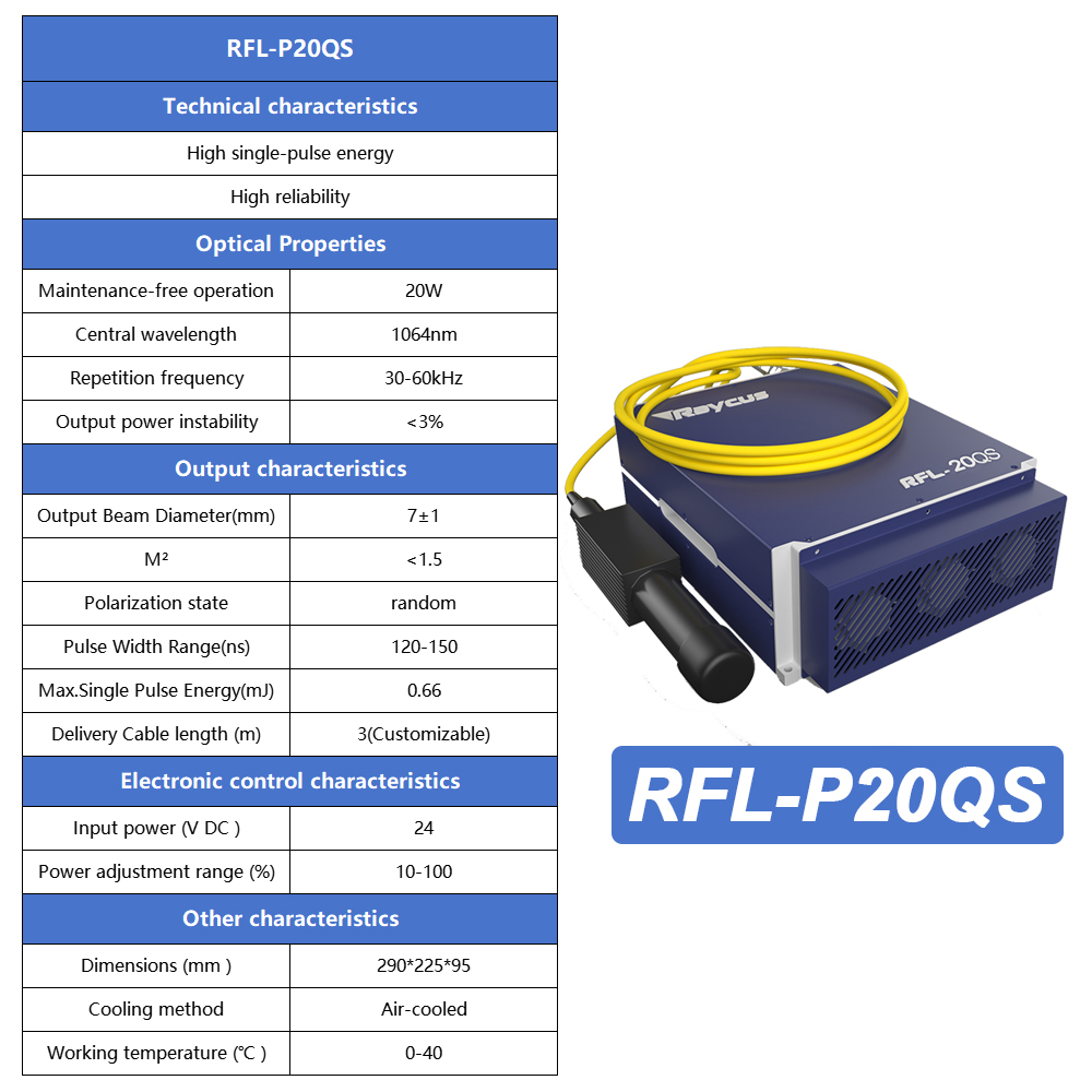 Оригинальный лазерный источник – обзор и цена Fiber Laser Source 20W