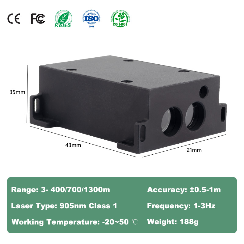 Промышленный лазерный измерите – обзор и цена Industrial Laser Measurement