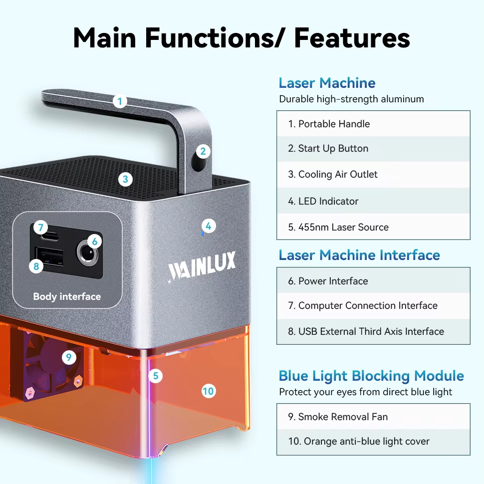 Лазерный гравер Hot WAINLUX Z4 – обзор и цена Industrial Laser Printing Machine