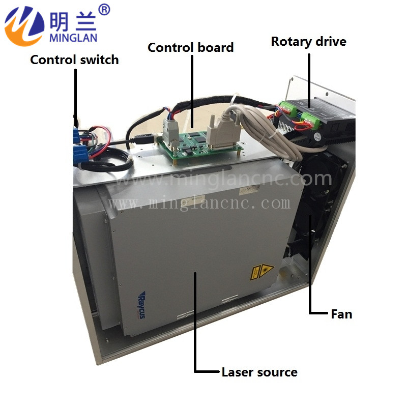 Источник волоконного лазера MA – обзор и цена Fiber Laser Source 20W
